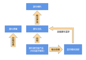 202009150949438268 350x235 3 1