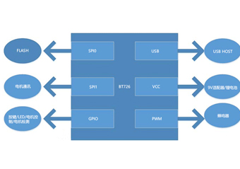 202009170950294317 350x183 3 1